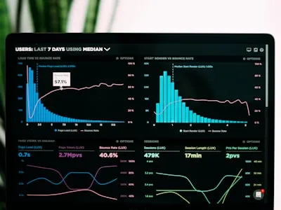 Analytics-Dashboard mit Reservierungstracking und ROI